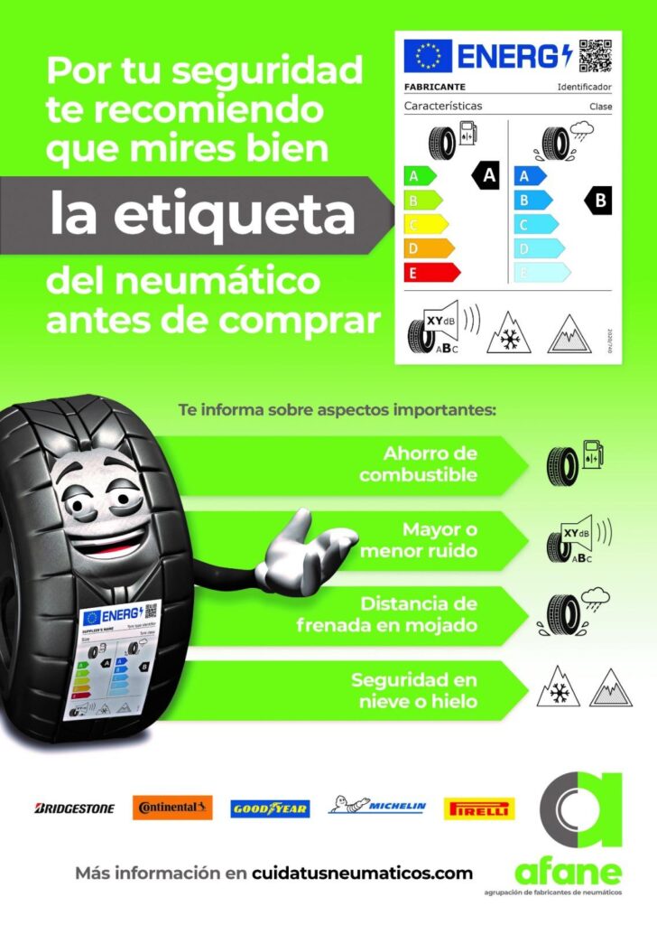 Ahorra combustible con neumáticos de bajo consumo: guía profesional
