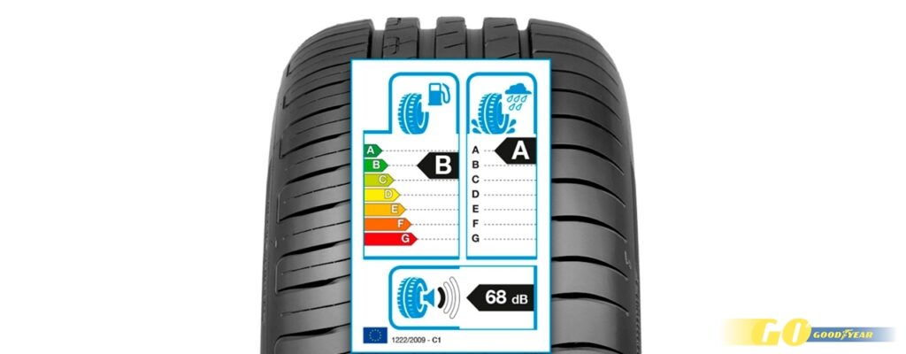 Ahorra combustible con neumáticos de verano: etiqueta de eficiencia energética y rendimiento