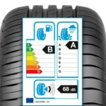 Ahorra combustible con neumáticos de verano: etiqueta de eficiencia energética y rendimiento