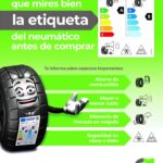 Ahorra combustible con neumáticos todo terreno ecoamigables: guía profesional