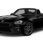 ¡Claro! Aquí tienes el título SEO: "Los mejores neumáticos para Abarth Spider 124
