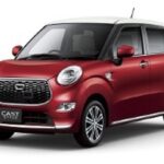 ¡Claro! El título SEO sería: "Los mejores neumáticos para Daihatsu Cast