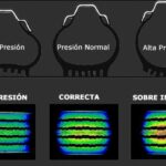 Consejos profesionales: Presión ideal para neumáticos en todas las estaciones