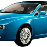 Descubre los mejores neumáticos para Alfa Romeo Spider Duetto