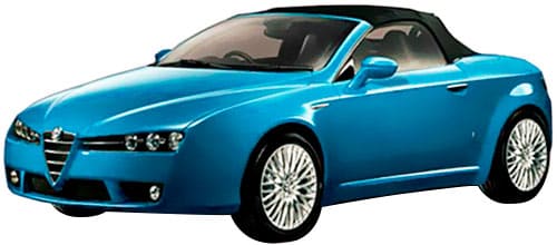 Descubre los mejores neumáticos para Alfa Romeo Spider Duetto