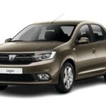 Descubre los mejores neumáticos para Dacia Logan