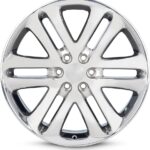 Descubre los mejores neumáticos para Lincoln Mark VIII