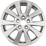 Descubre los mejores neumáticos para Toyota Avalon