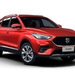 Descubre los mejores neumáticos para tu MG ZS