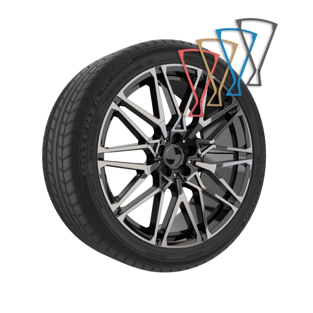 Descubre los neumáticos ideales para tu BMW X6 M