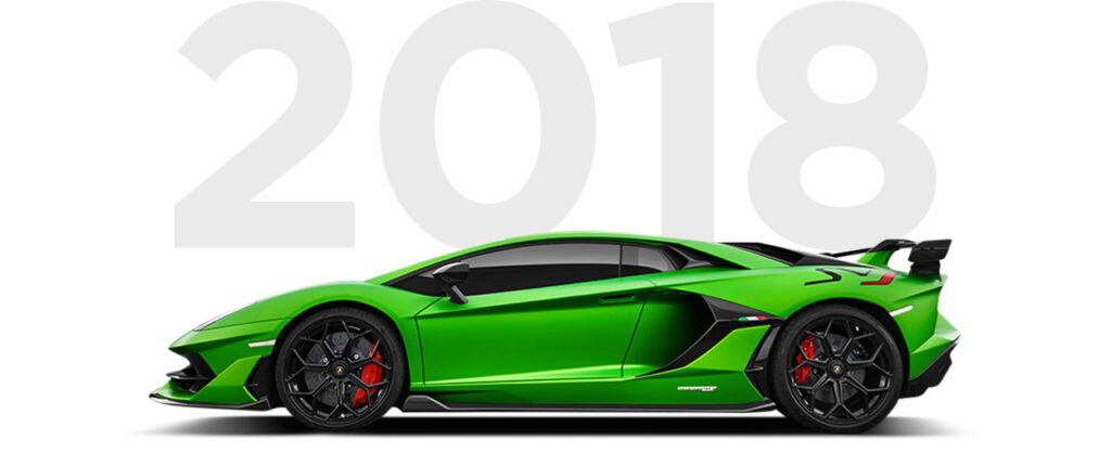 Descubre los neumáticos ideales para tu Lamborghini Aventador J