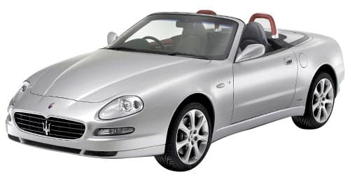 Descubre los neumáticos ideales para tu Maserati Spyder