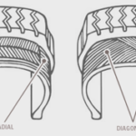 Elegir la mejor opción: Diferencias entre neumáticos radiales y diagonales para maquinaria industrial