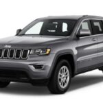 Guía de compra: neumáticos ideales para Jeep Grand Cherokee