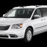 Guía de los mejores neumáticos para Chrysler Town &amp; Country