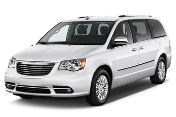 Guía de los mejores neumáticos para Chrysler Town &amp; Country