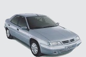 Guía de los mejores neumáticos para Citroën Xantia