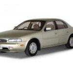 Guía de los mejores neumáticos para Nissan Leopard