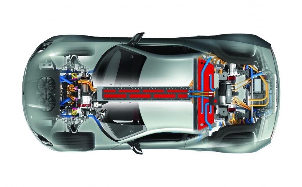 Guía de los mejores neumáticos para Rimac Concept One