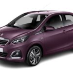 Guía de neumáticos ideales para Peugeot 108