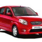 Guía de neumáticos para Kia Morning/Picanto