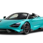 Guía de neumáticos para McLaren 765LT Spider