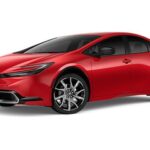 Guía de neumáticos para Toyota Prius Prime