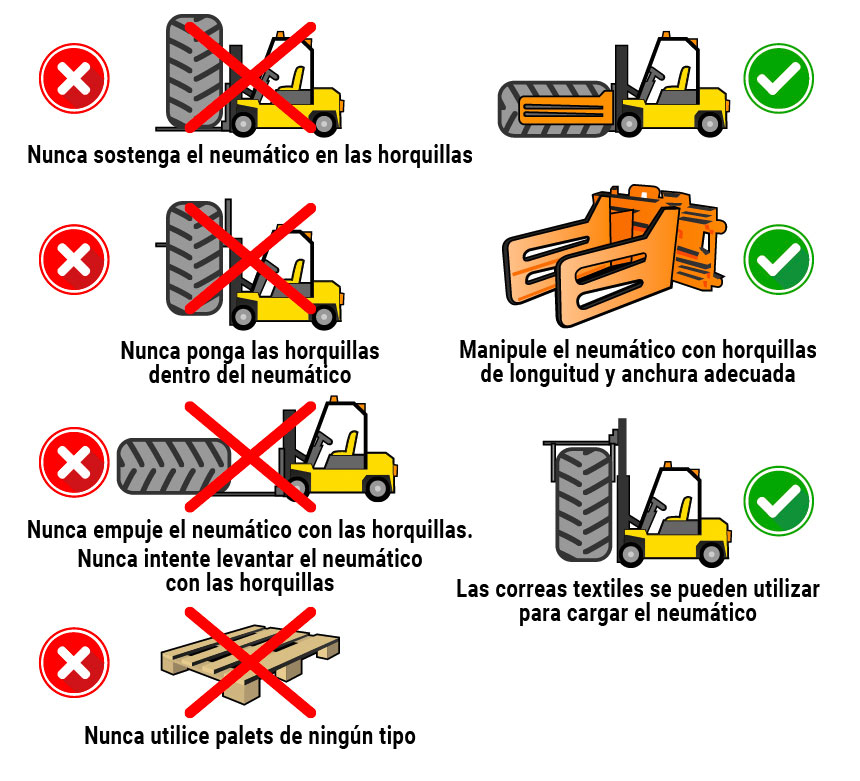 Guía esencial: Medidas de seguridad en neumáticos para maquinaria industrial y grúas