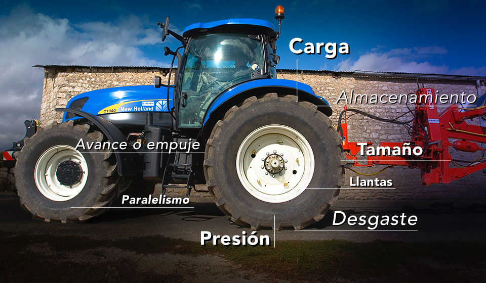 Guía profesional para identificar y reemplazar neumáticos en maquinaria agrícola