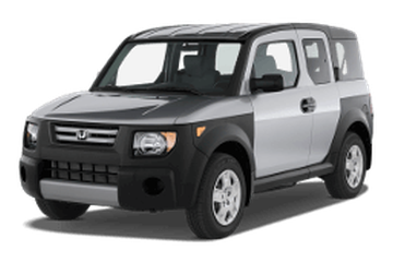Los mejores neumáticos Honda Element