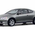 Los mejores neumáticos para Acura RSX: Guía completa