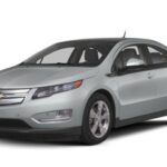 Los mejores neumáticos para Chevrolet Volt