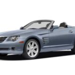 Los mejores neumáticos para Chrysler Crossfire: Guía definitiva