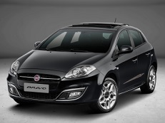 Los mejores neumáticos para Fiat Bravo: Guía completa