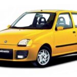 Los mejores neumáticos para Fiat Seicento: Guía completa