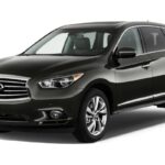 Los mejores neumáticos para Infiniti JX35: Guía de compra