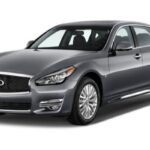 Los mejores neumáticos para Infiniti Q70 Hybrid en 2021