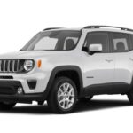 Los mejores neumáticos para Jeep Renegade Altitude