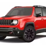 Los mejores neumáticos para Jeepster: Guía completa