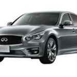 Los mejores neumáticos para Nissan Fuga