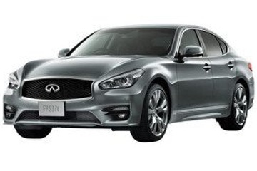 Los mejores neumáticos para Nissan Fuga
