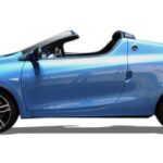 Los mejores neumáticos para Renault Wind: ¡Descúbrelos aquí!