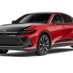 Los mejores neumáticos para Toyota Crown: Guía de compra