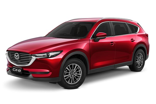 Los mejores neumáticos para tu Mazda CX-8