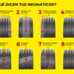 Maximiza la duración de tus neumáticos de alto rendimiento con estos consejos