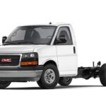 Mejores neumáticos GMC Savana: potencia y durabilidad