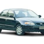 Mejores neumáticos Hyundai Lantra: guía completa