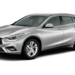 Mejores neumáticos Infiniti QX30: guía completa