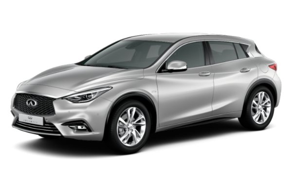 Mejores neumáticos Infiniti QX30: guía completa