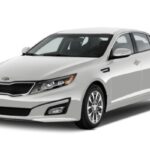 Mejores neumáticos Kia Optima Hybrid